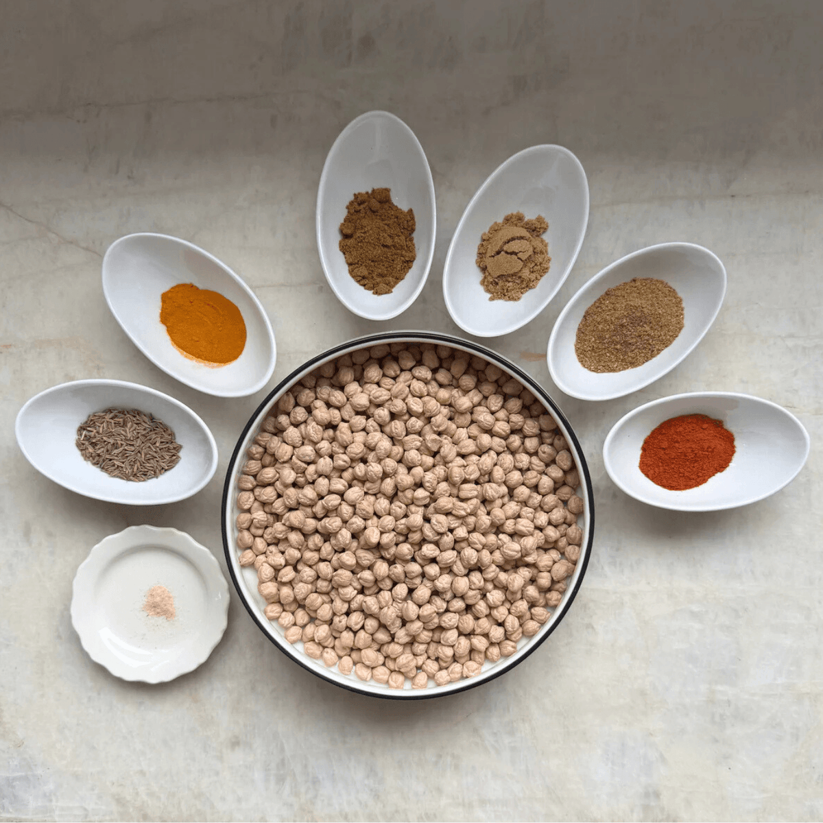 Spice Kits – Indian As Apple Pie